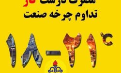 گاز ۱۴ مرکز دولتی و عمومی پرمصرف استان همدان قطع شد