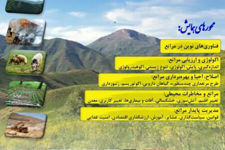بیانیه پایانی نهمین همایش ملی مرتعداری ایران در دانشگاه ملایر صادر شد