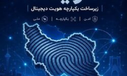 «هویتک»؛ گام بلند مخابرات ایران در مسیر امنیت و تحول دیجیتال