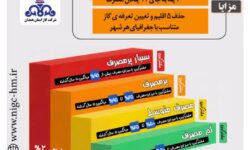 توسعه مسیرهای غیرحضوری پاسخ‌گویی به مشترکان گاز در همدان