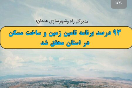 ویژه نامه راه و شهرسازی استان همدان